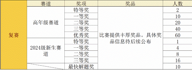 c0230c2f04b0ef2e809d6d59758dbc9