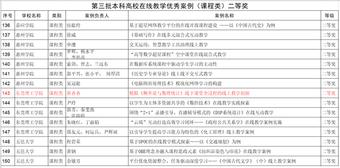 说明: C:\Users\admin\AppData\Local\Temp\WeChat Files\71bf71d71ba5f7e549d0183c7299c74.png